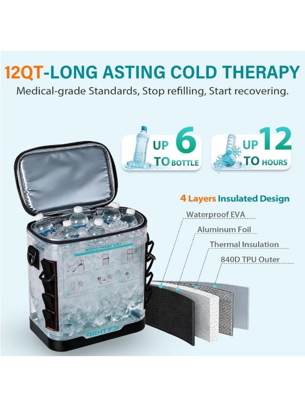Universal Pad+Machine with Programmable Timer for Post-Surgery Recovery - Picture 2 of 8